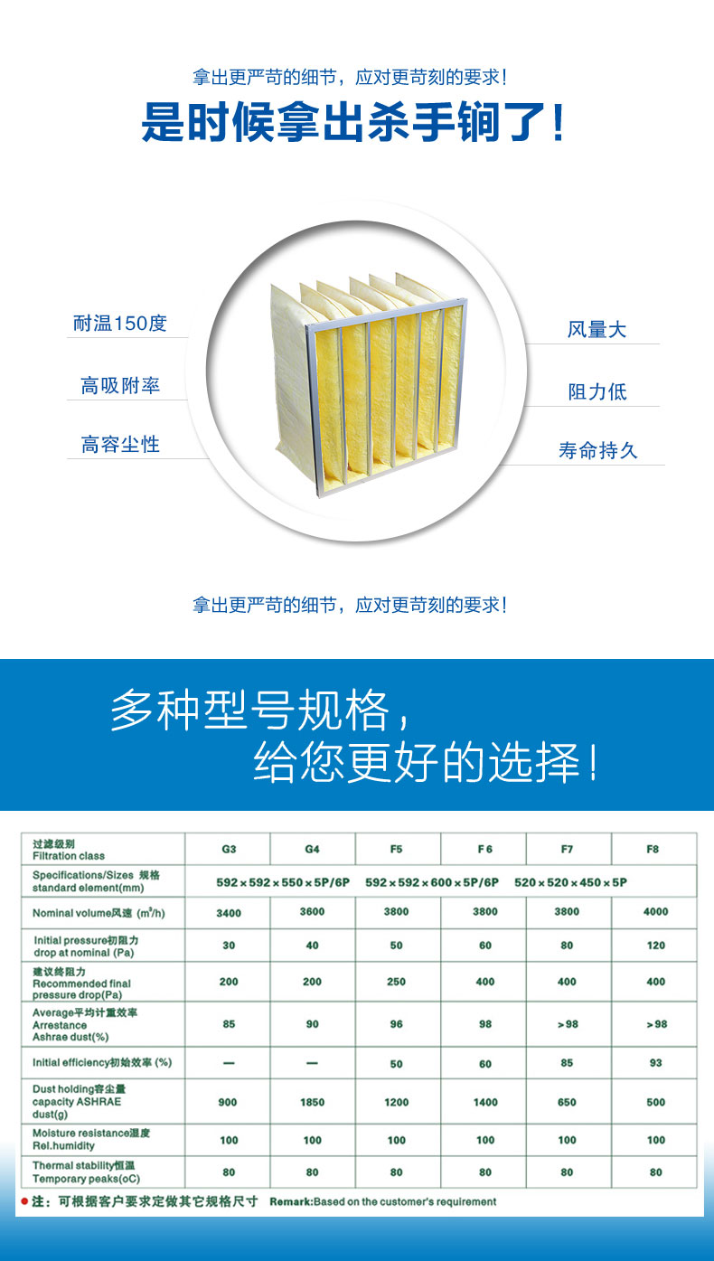 玻纖袋式空氣過濾器來源于捷霖m.xjkorla.cn